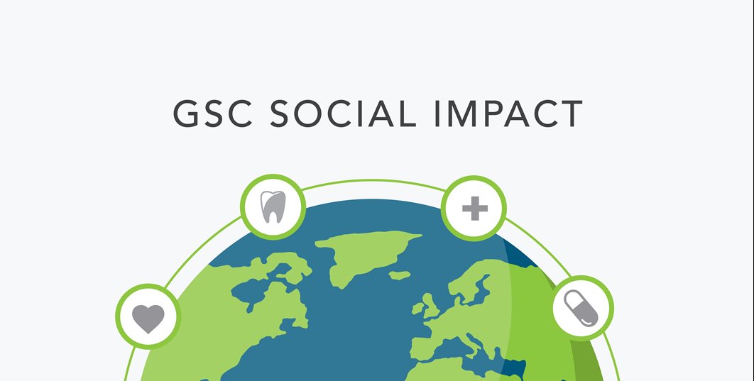 social impact